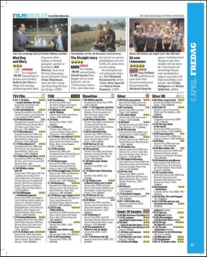 aftonbladet_tv-20120402_000_00_00_031.pdf