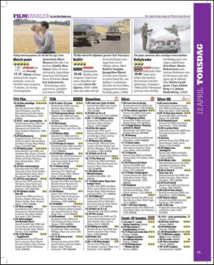 aftonbladet_tv-20120410_000_00_00_011.pdf
