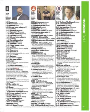 aftonbladet_tv-20120424_000_00_00_081.pdf