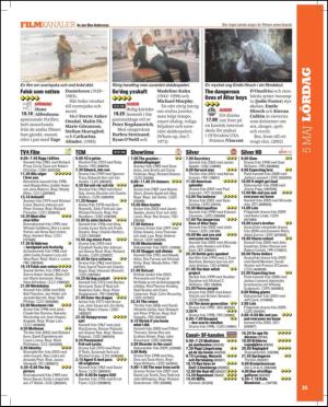 aftonbladet_tv-20120501_000_00_00_035.pdf