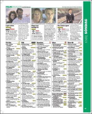 aftonbladet_tv-20120501_000_00_00_047.pdf