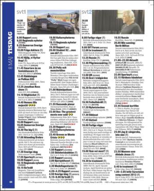 aftonbladet_tv-20120501_000_00_00_068.pdf