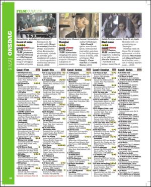 aftonbladet_tv-20120501_000_00_00_084.pdf