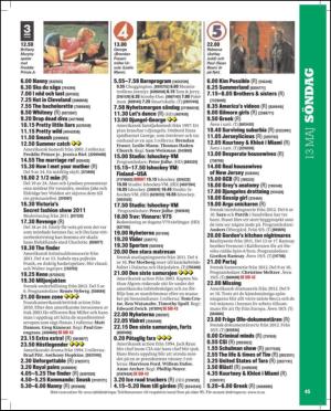 aftonbladet_tv-20120508_000_00_00_045.pdf