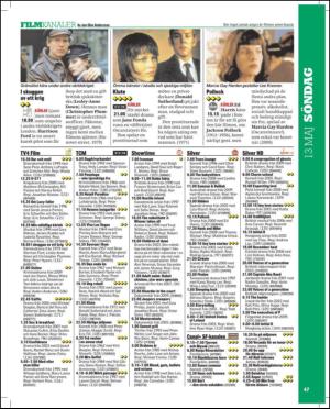 aftonbladet_tv-20120508_000_00_00_047.pdf