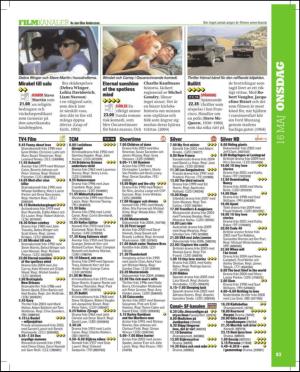 aftonbladet_tv-20120508_000_00_00_083.pdf