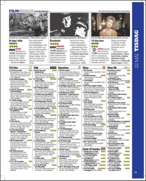 aftonbladet_tv-20120515_000_00_00_071.pdf