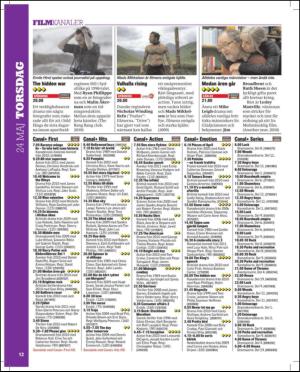 aftonbladet_tv-20120522_000_00_00_012.pdf
