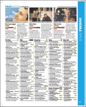 aftonbladet_tv-20120522_000_00_00_023.pdf