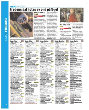 aftonbladet_tv-20120522_000_00_00_024.pdf