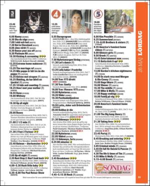 aftonbladet_tv-20120522_000_00_00_033.pdf