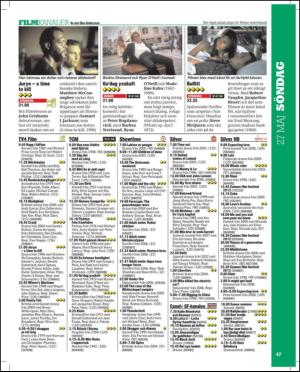 aftonbladet_tv-20120522_000_00_00_047.pdf
