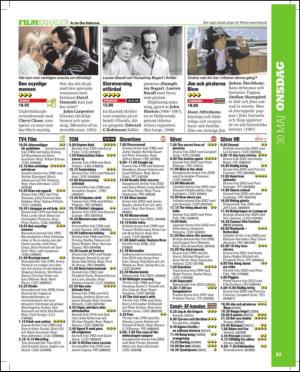 aftonbladet_tv-20120522_000_00_00_083.pdf