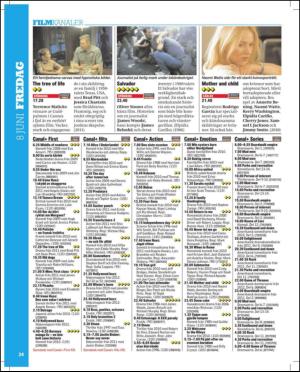 aftonbladet_tv-20120605_000_00_00_024.pdf
