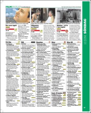 aftonbladet_tv-20120605_000_00_00_047.pdf