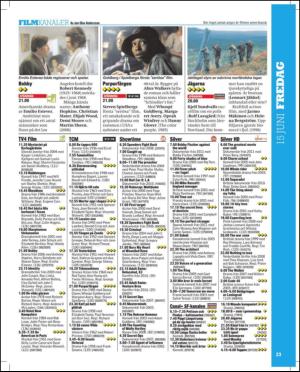 aftonbladet_tv-20120612_000_00_00_023.pdf