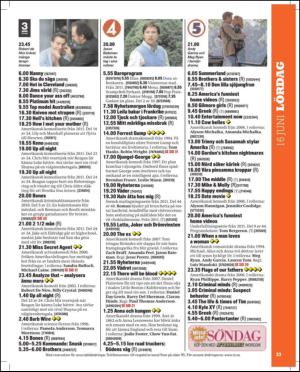 aftonbladet_tv-20120612_000_00_00_033.pdf
