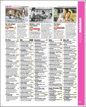 aftonbladet_tv-20120612_000_00_00_059.pdf