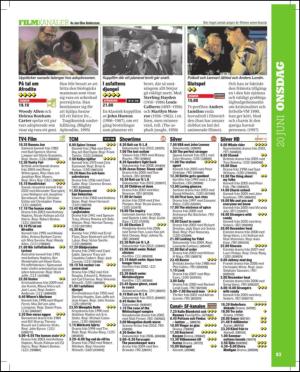 aftonbladet_tv-20120612_000_00_00_083.pdf