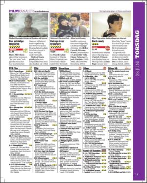 aftonbladet_tv-20120626_000_00_00_011.pdf