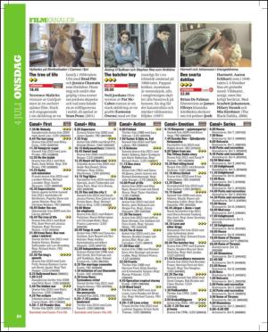 aftonbladet_tv-20120626_000_00_00_084.pdf