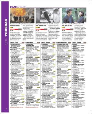 aftonbladet_tv-20120703_000_00_00_012.pdf