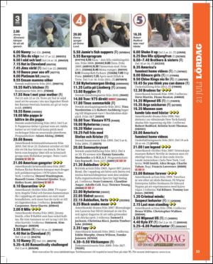 aftonbladet_tv-20120717_000_00_00_033.pdf