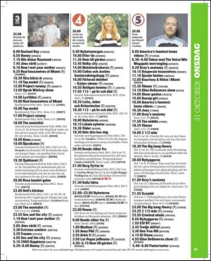aftonbladet_tv-20121023_000_00_00_081.pdf