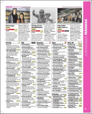 aftonbladet_tv-20121106_000_00_00_059.pdf