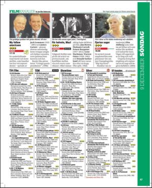 aftonbladet_tv-20121204_000_00_00_047.pdf