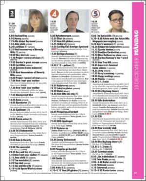 aftonbladet_tv-20121204_000_00_00_057.pdf