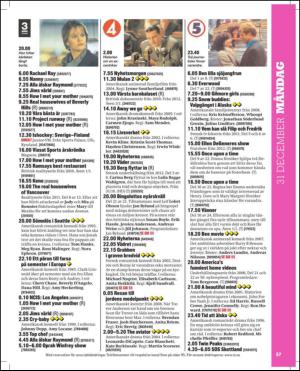 aftonbladet_tv-20121225_000_00_00_057.pdf