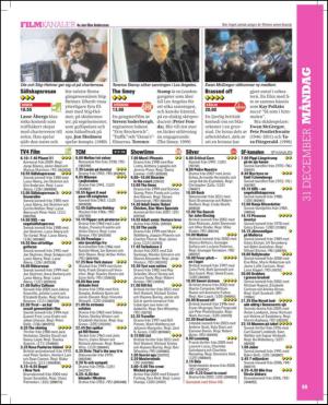 aftonbladet_tv-20121225_000_00_00_059.pdf