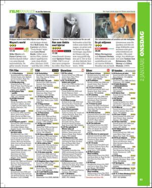 aftonbladet_tv-20121225_000_00_00_083.pdf
