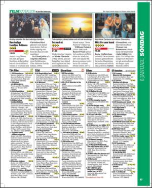 aftonbladet_tv-20130101_000_00_00_047.pdf