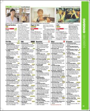 aftonbladet_tv-20130101_000_00_00_083.pdf