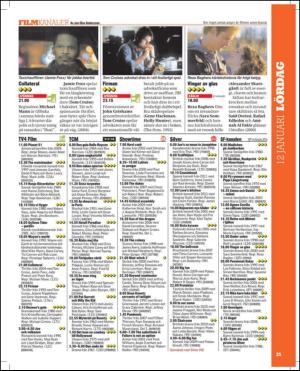 aftonbladet_tv-20130108_000_00_00_035.pdf