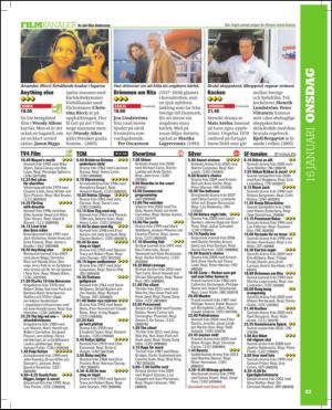 aftonbladet_tv-20130108_000_00_00_083.pdf