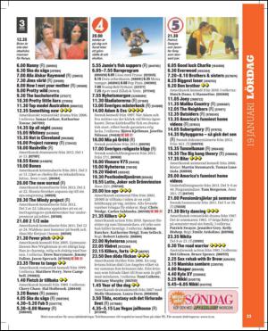 aftonbladet_tv-20130115_000_00_00_033.pdf