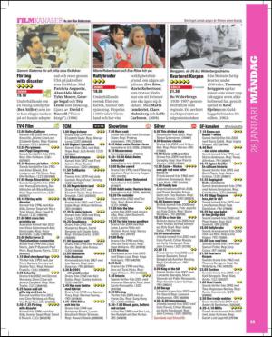 aftonbladet_tv-20130122_000_00_00_059.pdf