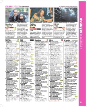 aftonbladet_tv-20130129_000_00_00_059.pdf