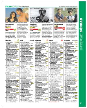 aftonbladet_tv-20130205_000_00_00_047.pdf