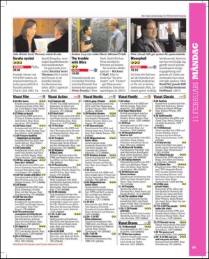aftonbladet_tv-20130205_000_00_00_061.pdf