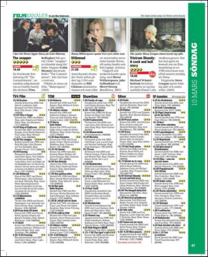 aftonbladet_tv-20130305_000_00_00_047.pdf