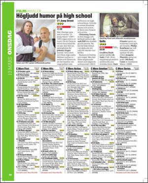 aftonbladet_tv-20130305_000_00_00_084.pdf