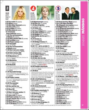 aftonbladet_tv-20130312_000_00_00_057.pdf