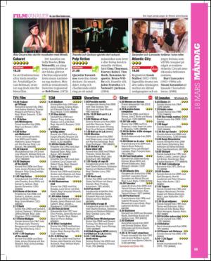 aftonbladet_tv-20130312_000_00_00_059.pdf
