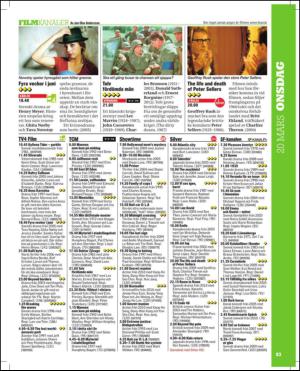 aftonbladet_tv-20130312_000_00_00_083.pdf