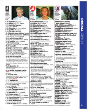 aftonbladet_tv-20130319_000_00_00_069.pdf