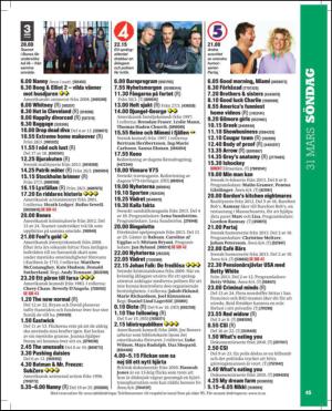 aftonbladet_tv-20130326_000_00_00_045.pdf